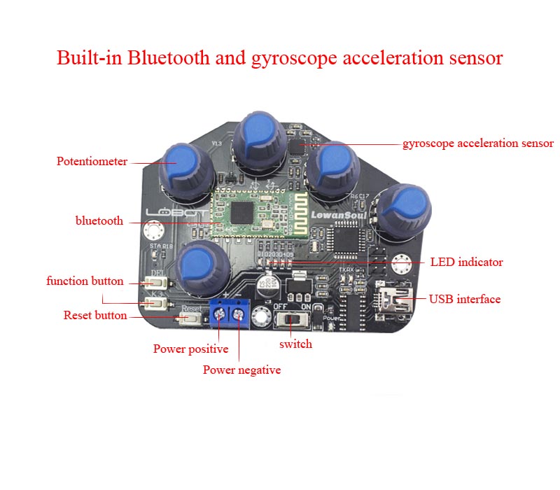 قفازات الحسية الجسدية مفتوحة ا - مراجعة Arduino Robot وسعره