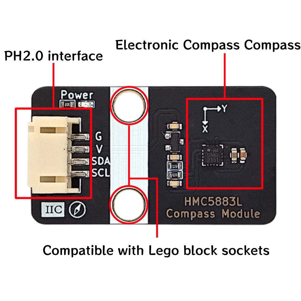 وحدة بوصلة مقياس المغناطيسية ث - مراجعة Microbit وسعره