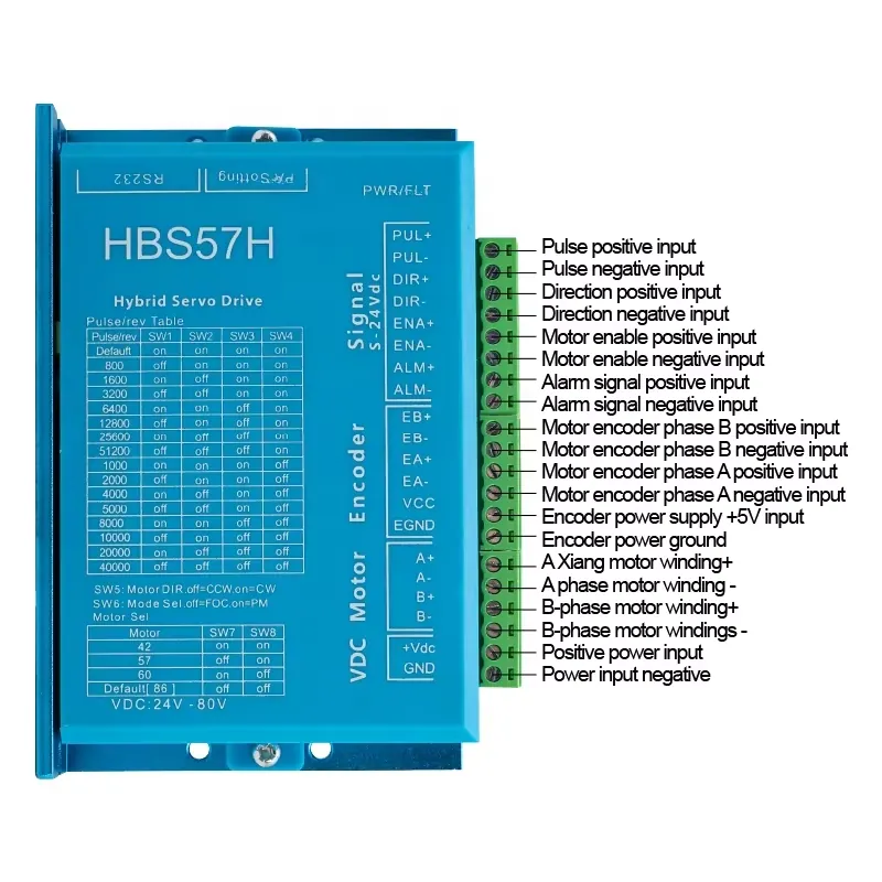 محرك ستيبر HLTNC Nema23 ذو حلق - مراجعة Servo Kit وسعره