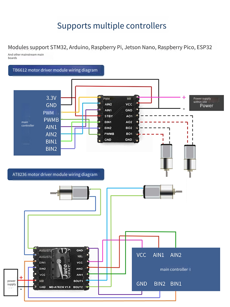 وحدة تشغيل المحرك TB6612 AT823 - مراجعة L298N Module وسعره