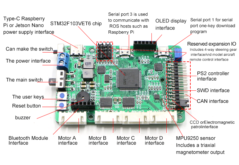 Raspberry Pi Ros Mecanum عجلة  - مراجعة Ros Robot وسعره