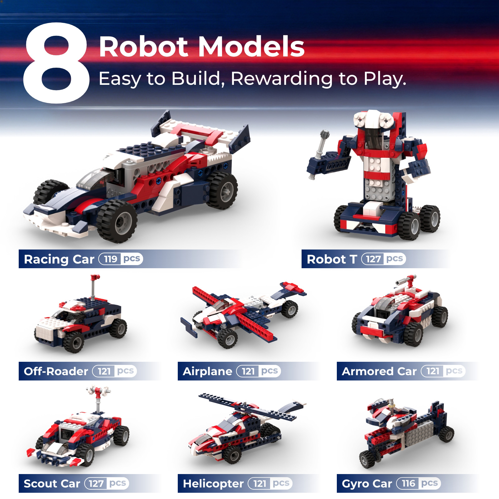 مجموعة مكعبات بناء Apitor 8 في - مراجعة Robot Car Kit وسعره
